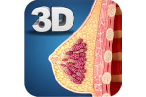 Breast Anatomy Pro.