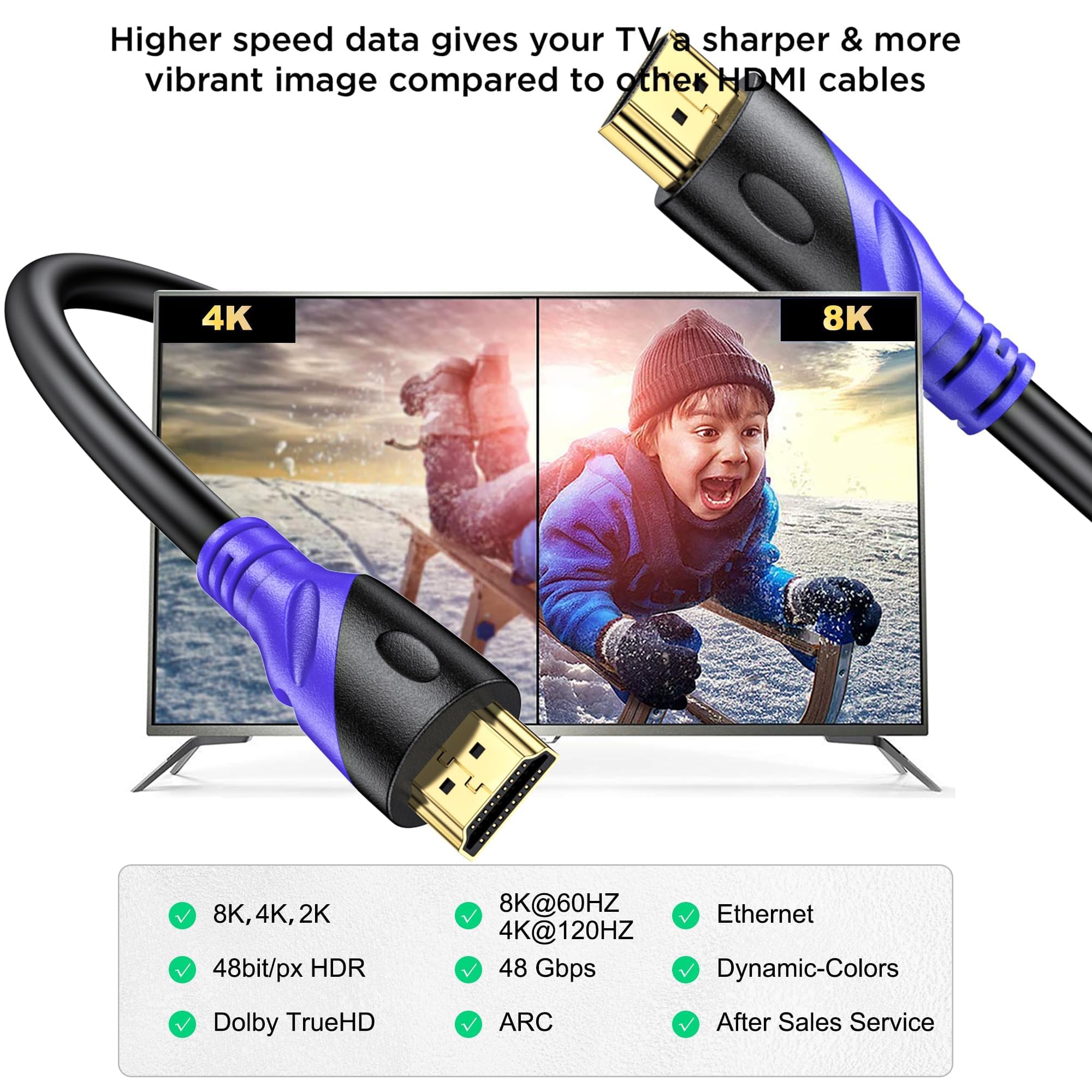 Rommisie 8K HDMI 2.1 Kabel 2m, 8K@60Hz 4K@120Hz Ultra High Speed Kabel Lead 48Gbps, Supports eARC HDR10 HDCP 2.2/2.3, Kompatibel mit all HDMI devices PC/TV/HDTV/Blu-ray 2