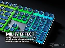 Ranked Pudding PBT Keycaps | 112 Double Shot