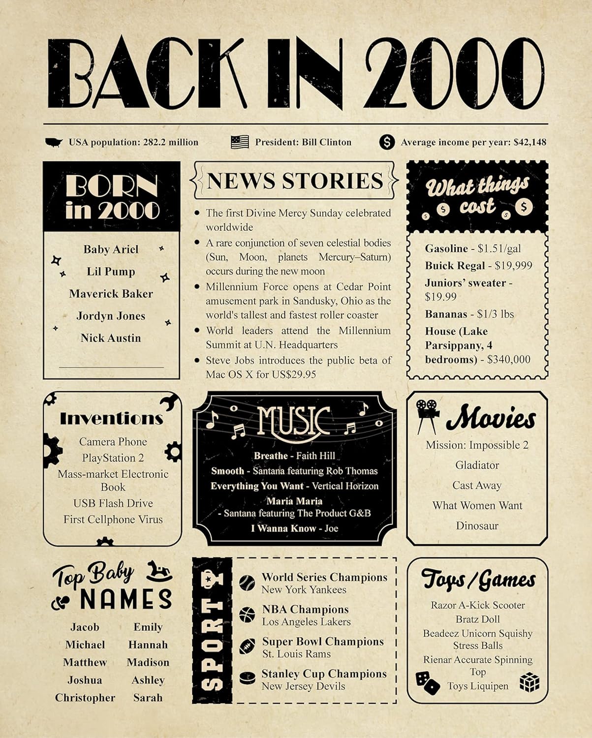 Wall Décor - Back in 2000 Large Birthday Card [8x10 Inch] - 23rd Birthday Decoration for Her or Him - 23rd Birthday Gift for Women or Men - Table Centerpiece for 23 Years Old Birthday Party [Unframed Poster]