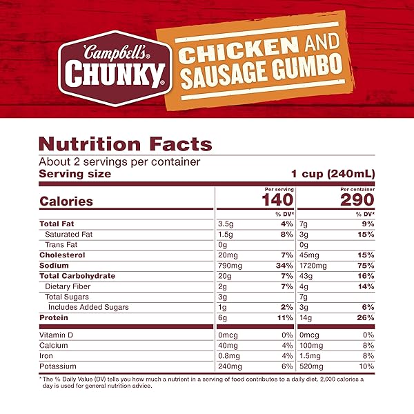 CAMPBELL’S CHUNKY SOUP, CHICKEN AND SAUSAGE GUMBO, 18.8 OZ CAN (CASE OF 12)