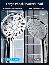 Magichome High Pressure Shower Head 1.5m Hose 5 Modes Chrome Universal view 4