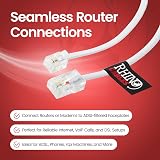 rhinocables RJ11 to RJ45 Cable 1m White Router Modem Ethernet Network Lead view 2