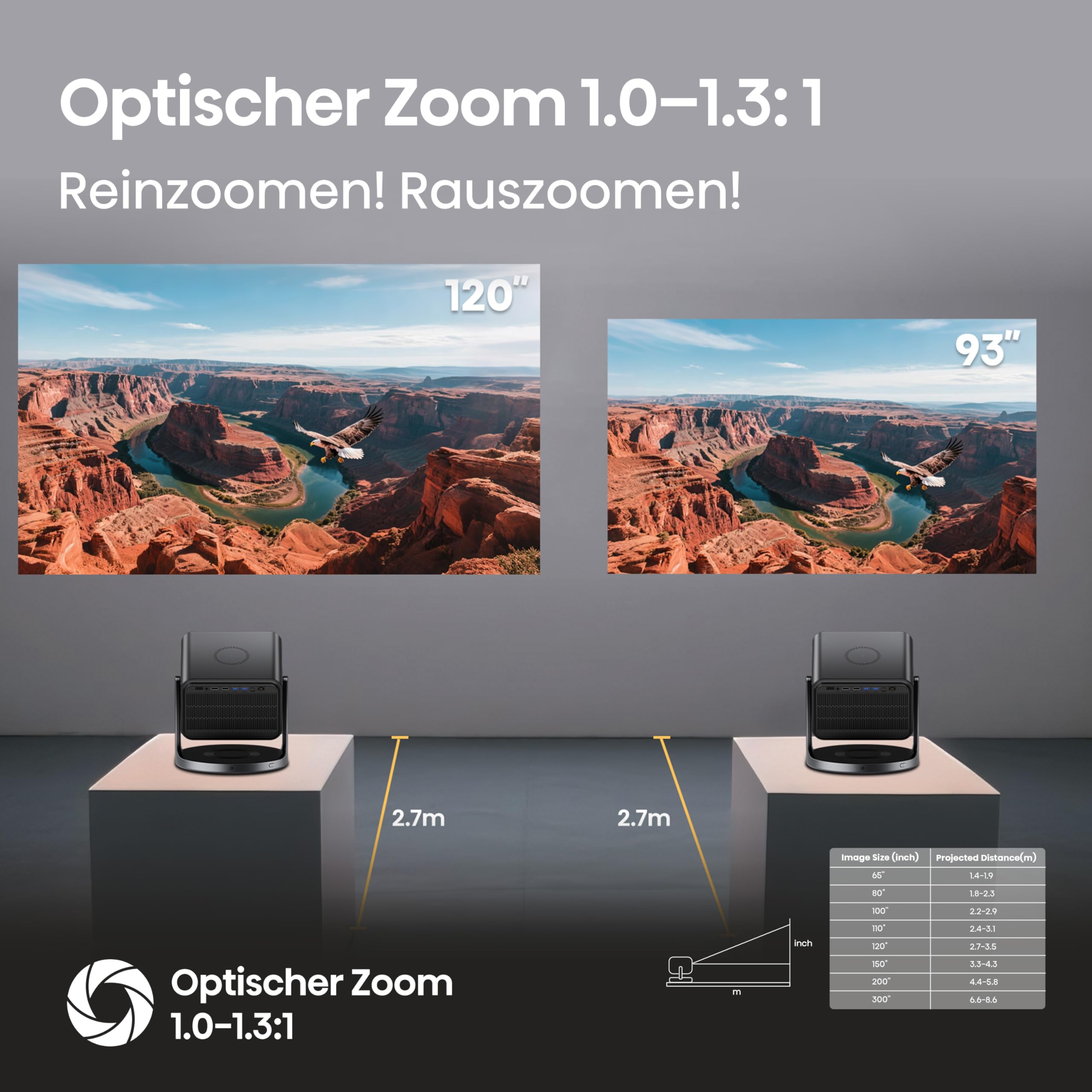 Hisense Laser Mini Projector C3, 65"-300" Projektionsgröße, 4K,IMAX Enhanced,Optischer Zoom1.0-1.3:1,Purer Dreifarbenlaser,2500 Lumen Helligkeit,Dolby Vision,Sound by JBL,3D,240Hz,Gimbal Design 7