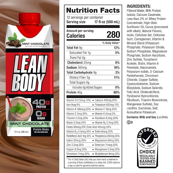 LABRADA LEAN BODY READY-TO-DRINK MINT CHOCOLATE PROTEIN SHAKE, 40G PROTEIN, WHEY BLEND, 0 SUGAR, GLUTEN FREE, 22 VITAMINS & MINERALS, (RECYCLABLE CARTON & LID – PACK OF 12) LABRADA
