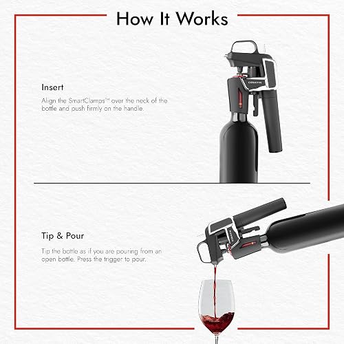 Coravin Model Two Elite Pro — Wine Preservation System — Bottle