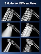 Magichome Filter Shower Head Hose 2m 6 Modes High Pressure Hard Water Softener view 5