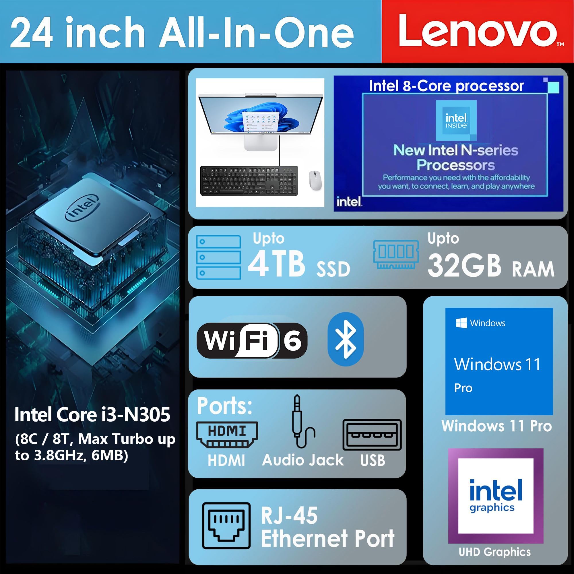 Lenovo 24 All-in-One Desktop Computer for Home Office, Intel Processor (Beat i3-1110G4), 23.8