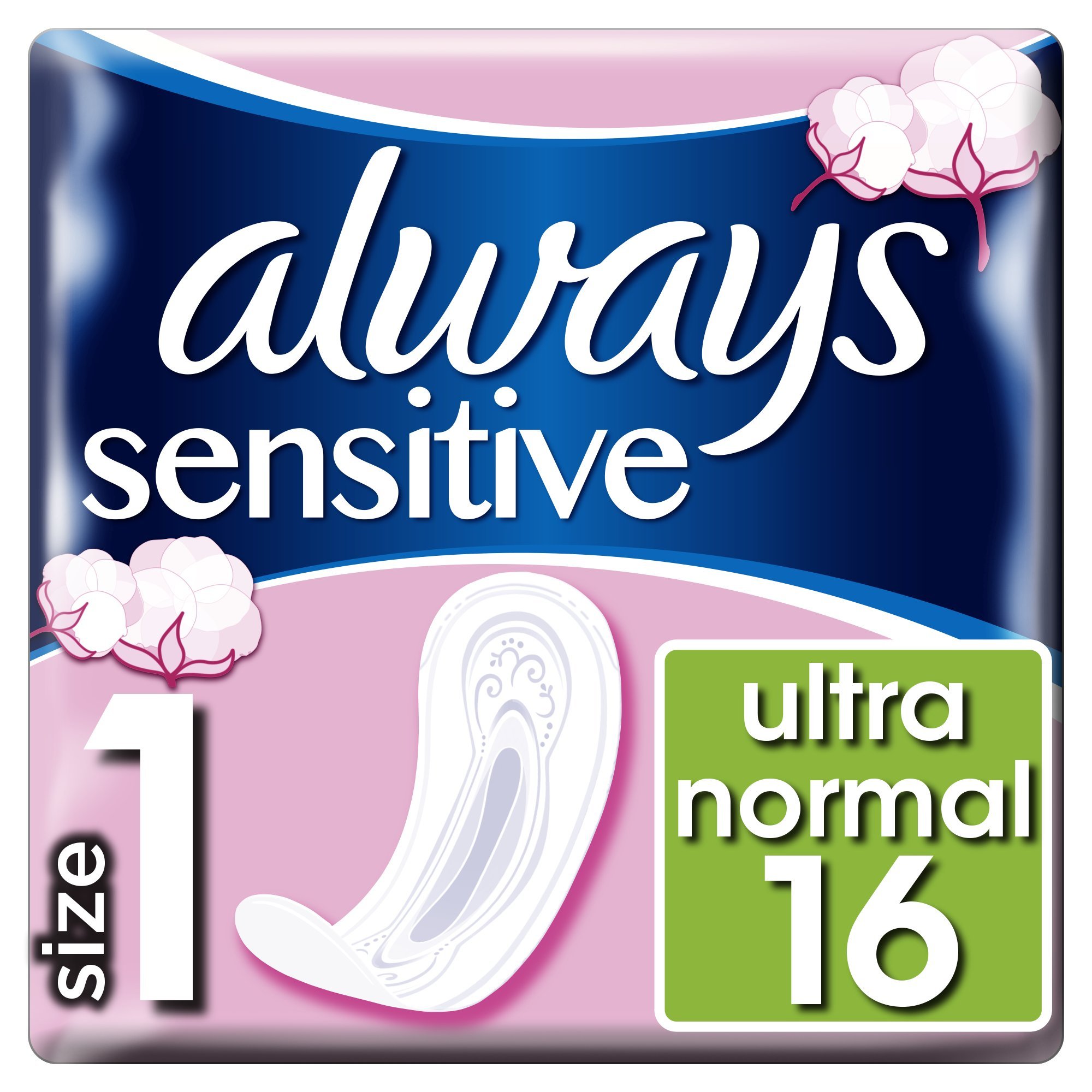 Always Sensitive Normal