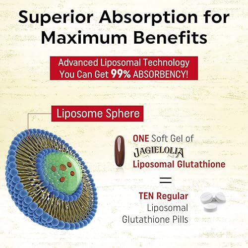 Liposomal Glutathione 2000 mg with L-Serine, L-Glycine & Sulforaphane   Active L-Glutathione Unique Formulation to Enhance Absorption - Master  Antioxidant, Detoxifying & Immune | 60 Softgels in Saudi Arabia | Whizz  Minerals