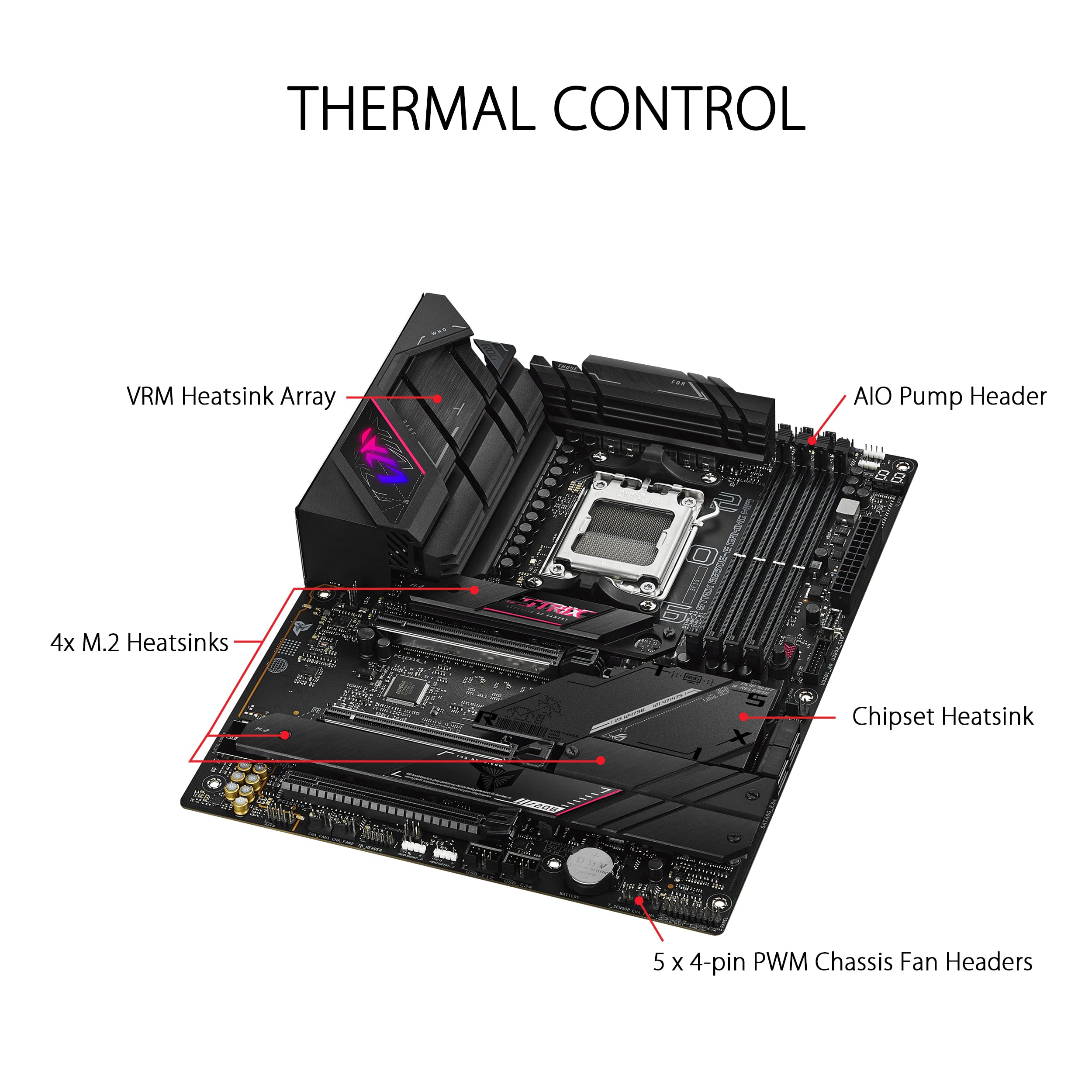 ASUS ROG Strix B650E-E Gaming WiFi Mainboard Sockel AMD AM5 (Ryzen 7000, ATX, DDR5 Speicher, 16+2 Power Stages, USB 3.2 Gen 2x2 Typ-C, PCIe 5.0, Q-Release, WiFi 6E, Aura Sync) 3