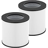 KJ150 KJ910 SY910 Replacement Filter Compatible with Druiap KJ150, Muliap & Generic KJ910, Cwxwei SY910 (AF3001) Air Purifier, 3-Stage Filtration, Not for Druiap KJ80,2 Pack