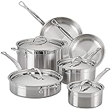 Hestan - ProBond Collection - Professional Clad