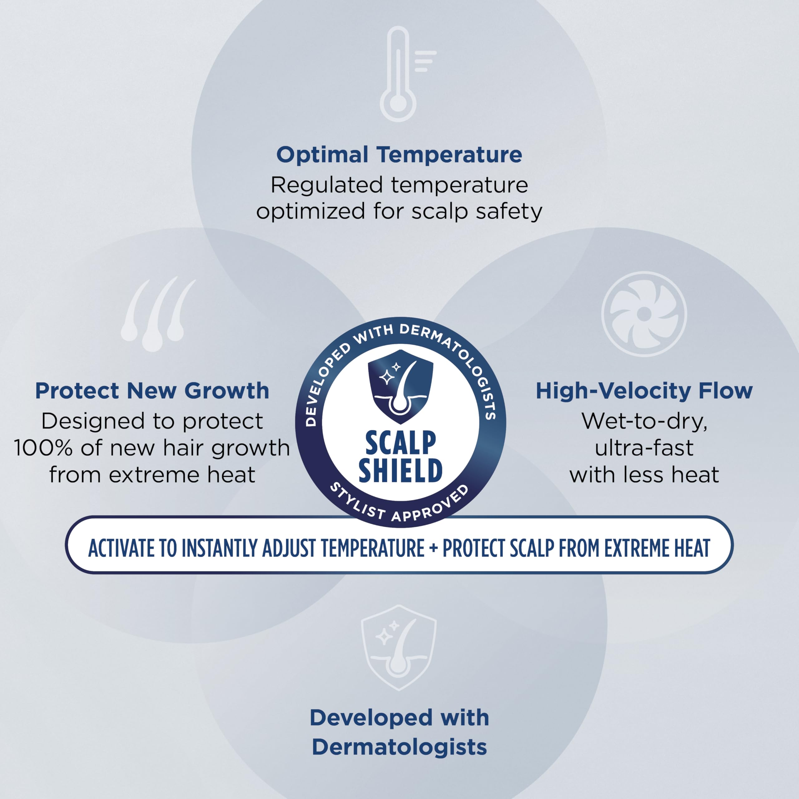 Shark FlexFusion Hair Straightener & Powerful Hair Dryer with Fusion Hair Brush, Ceramic Air Styler with Auto-Wrap Curlers & Concentrator, Ceramic Plates, Cosmic Blush HD641S