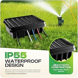 SockitBox – The Original Weatherproof Connection