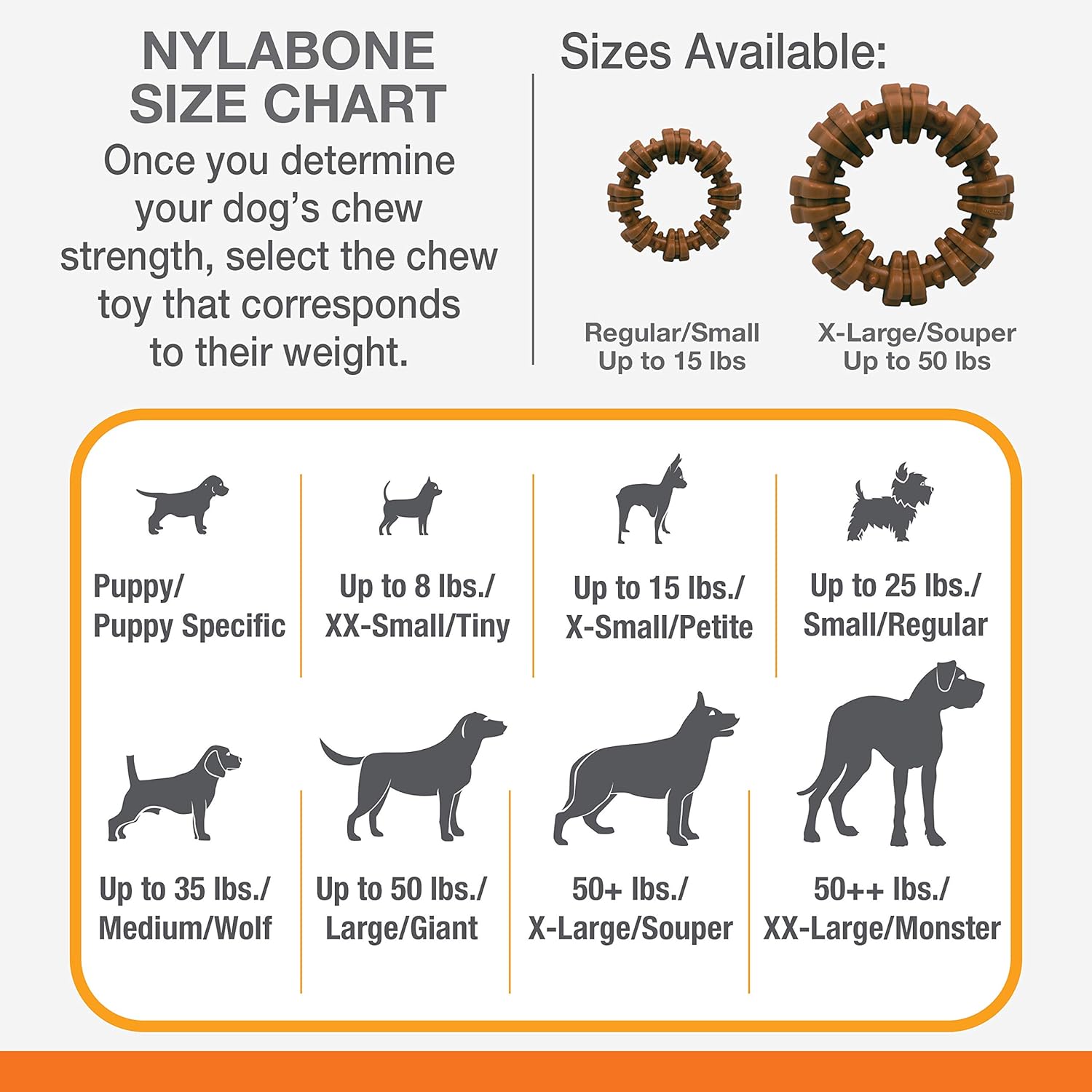 Pet Supplies : Pet Chew Toys : Nylabone Power Chew, Textured Dog Chew Ring Toy, Flavor Medley, X-Large/Souper - 50+ lbs. : 