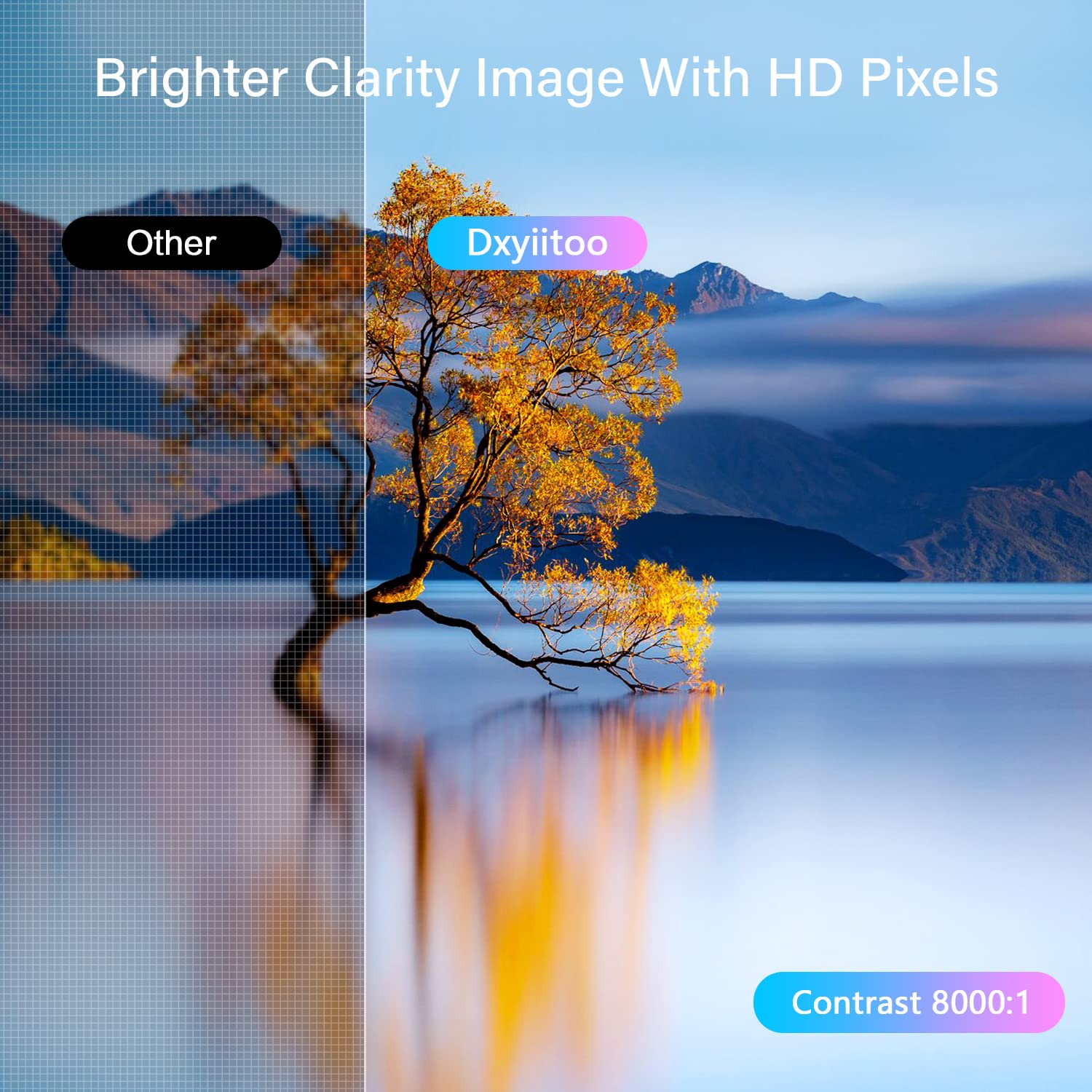 Full HD WiFi Bluetooth Projector Built in DVD Player, 12000LM 1080P Supported, Portable Mini DVD Projector for Outdoor Movies, 250