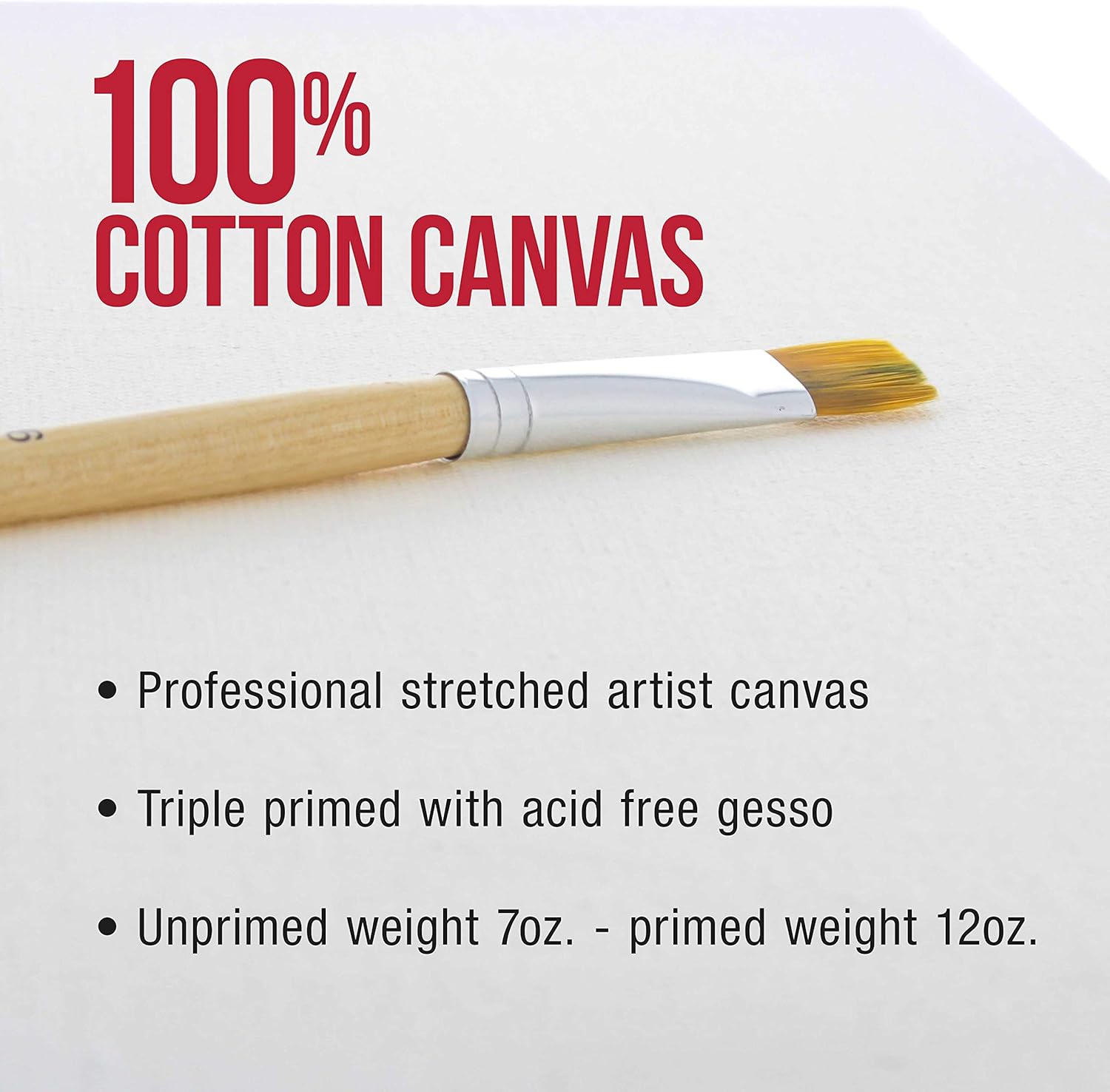 U.S. Art Supply 30" x 40" Gallery Depth 1-1/2" Profile Stretched Canvas 2-Pack - Acrylic Gesso Triple Primed 12-Ounce 100% Cotton Acid-Free Back Stapled Pouring Art