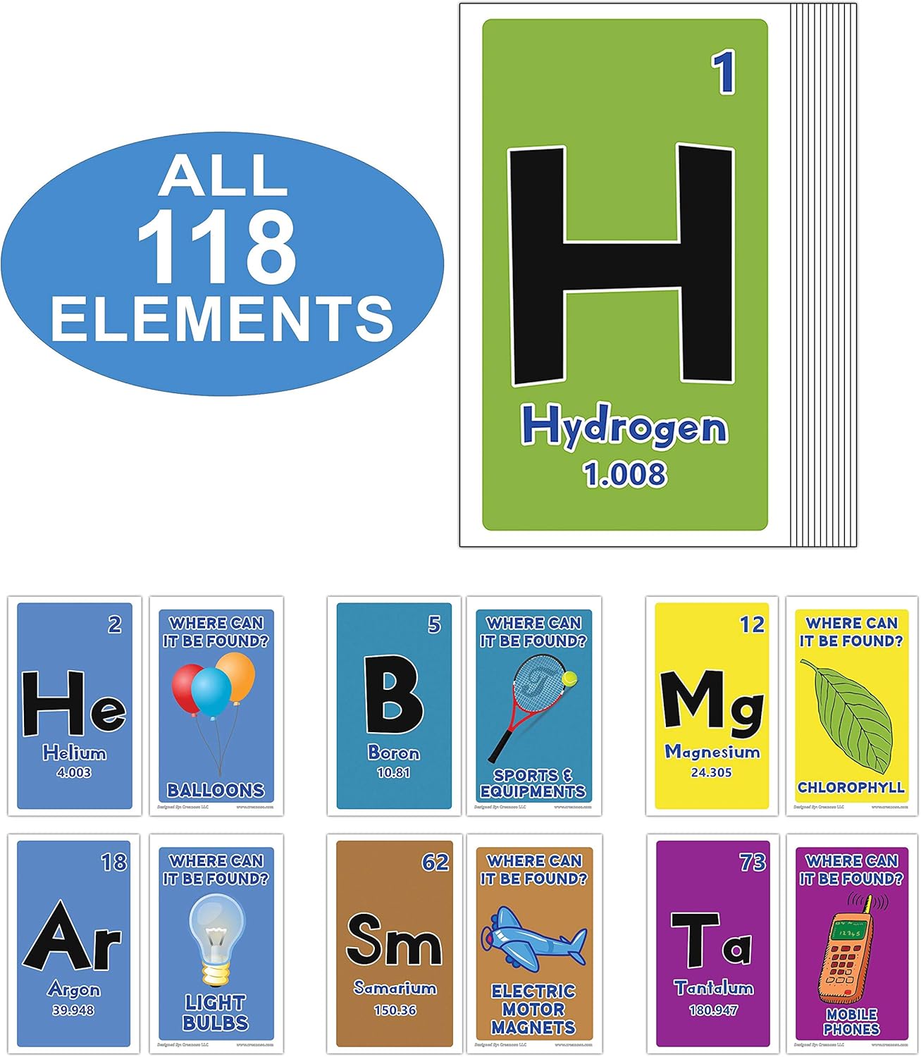 118 Pieces Periodic Table Of Elements Flash Cards For Kids Educational Science Educational Fzgil Toys Hobbies 118 Pieces Periodic Table Of Elements Flash Cards For Kids Educational Science Educational Fzgil Toys Hobbies