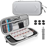 NEWDERY Carrying Case for Nintendo Switch 2, Portable Large Capacity Hard Shell with Adjustable Shoulder Strap for Switch 2 Travel Case with 12 Game Card Slots 6 Thumb Grip Caps - Grey