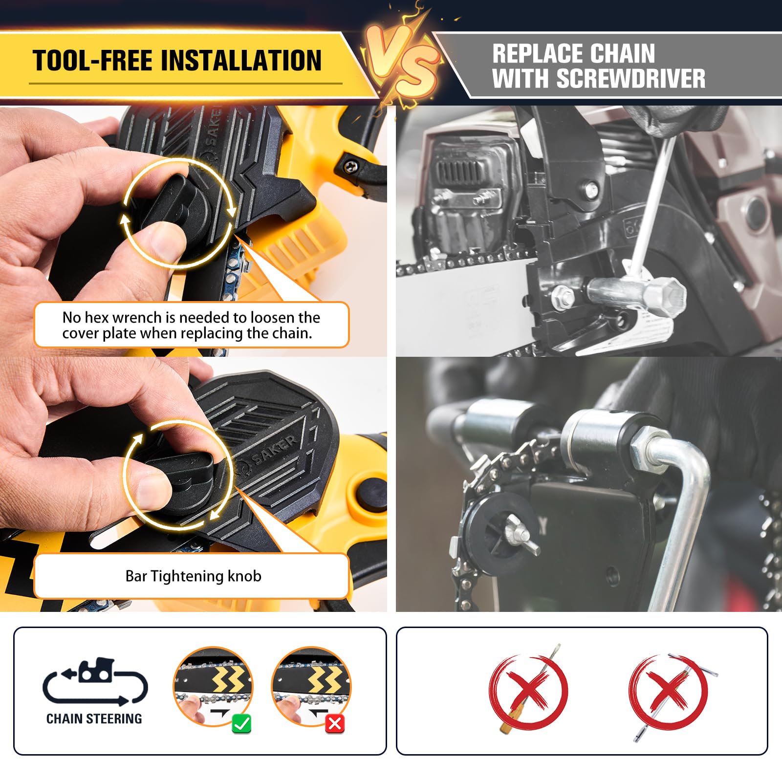 Saker Mini Chainsaw Cordless 6-Inch-Switch Security Lock-Cordless Power Chain Saws-Handheld Small Chainsaw for Cutting Wood Trimming and Woodworking- Mini Chain Saw Cordless with 2 Batteries