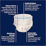 Friends Unisex Incontinence Pants Super XXL 30 Pack (34-65in) view 6