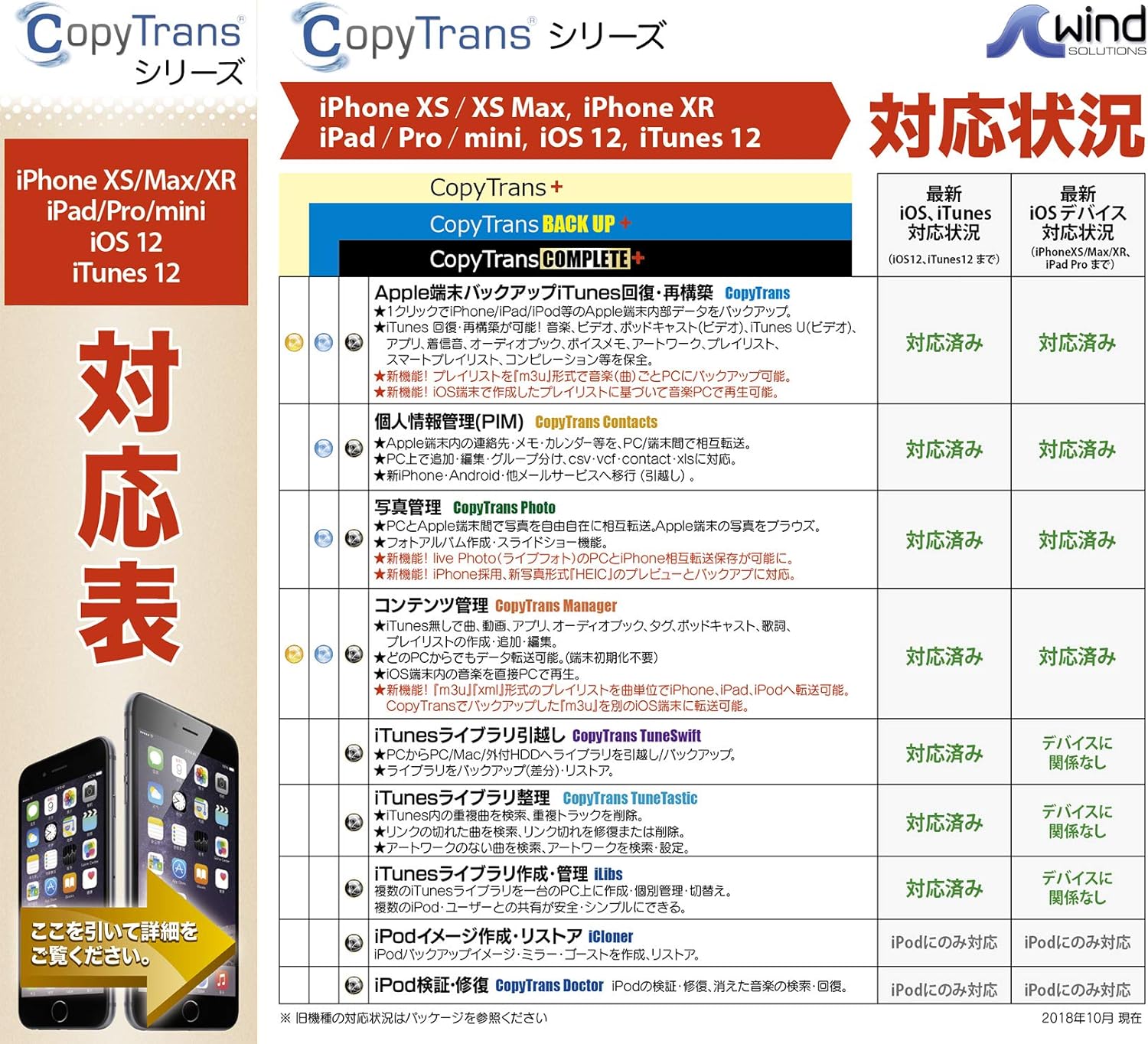 Amazon Copytrans Backup 動画 映像 ソフトウェア