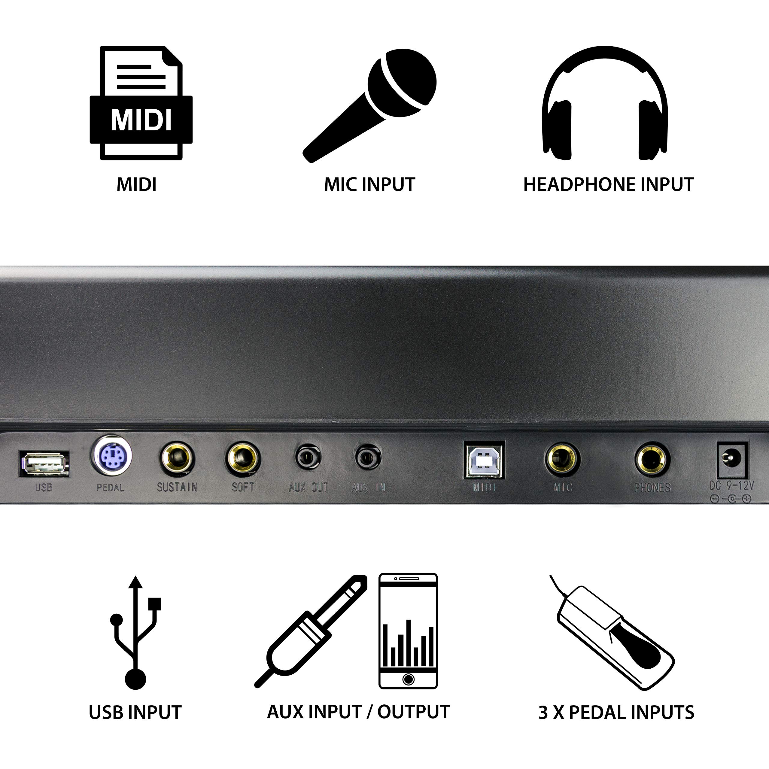 RockJam 88 Key Digital Piano Keyboard Piano with Full Size Semi-Weighted Keys, Power Supply, Sheet Music Stand, Piano Note Stickers & Simply Piano Lessons 6