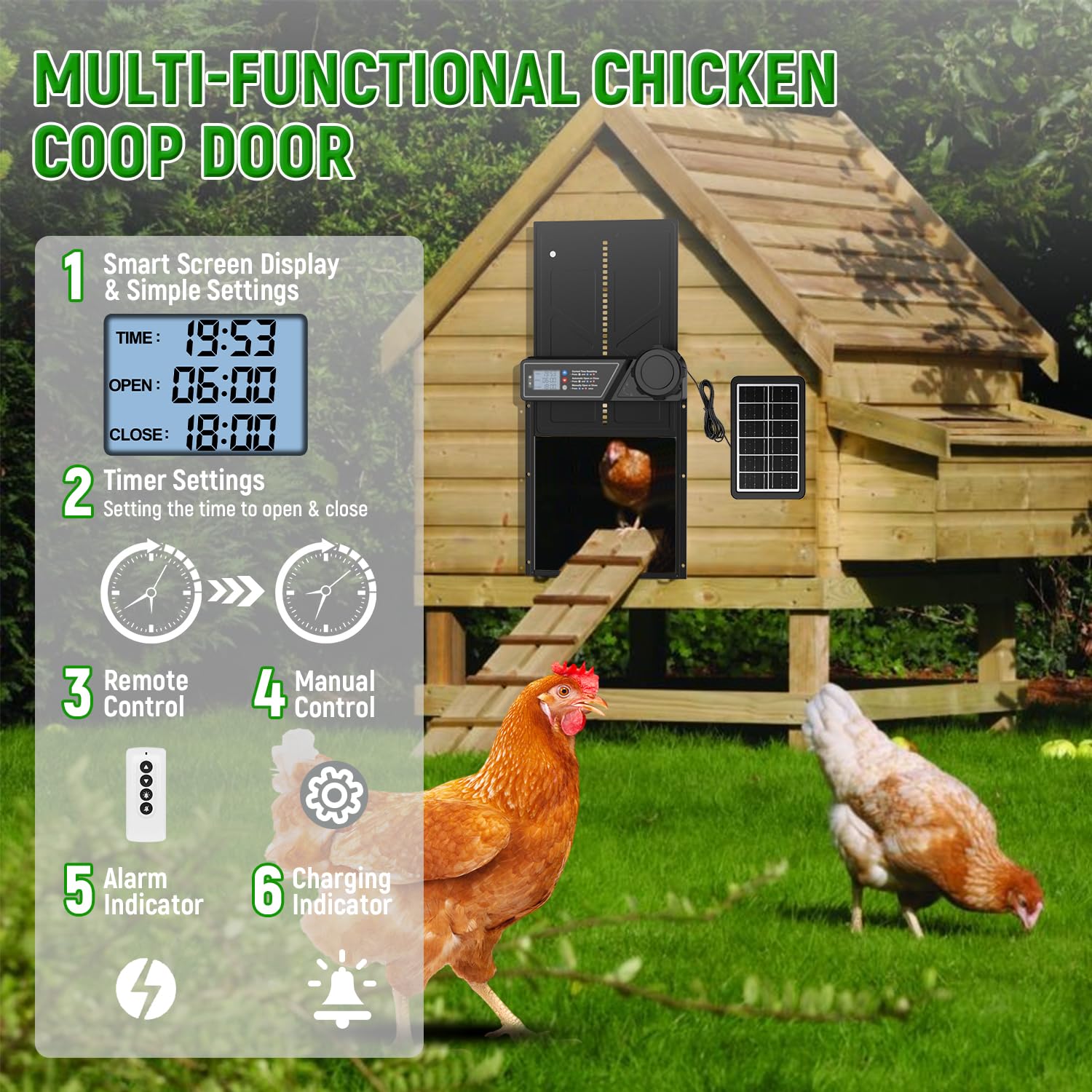 Condition photo showing New/Like New for automatic chicken coop door solar powered, lcd display automatic chicken door with timer, aluminum c