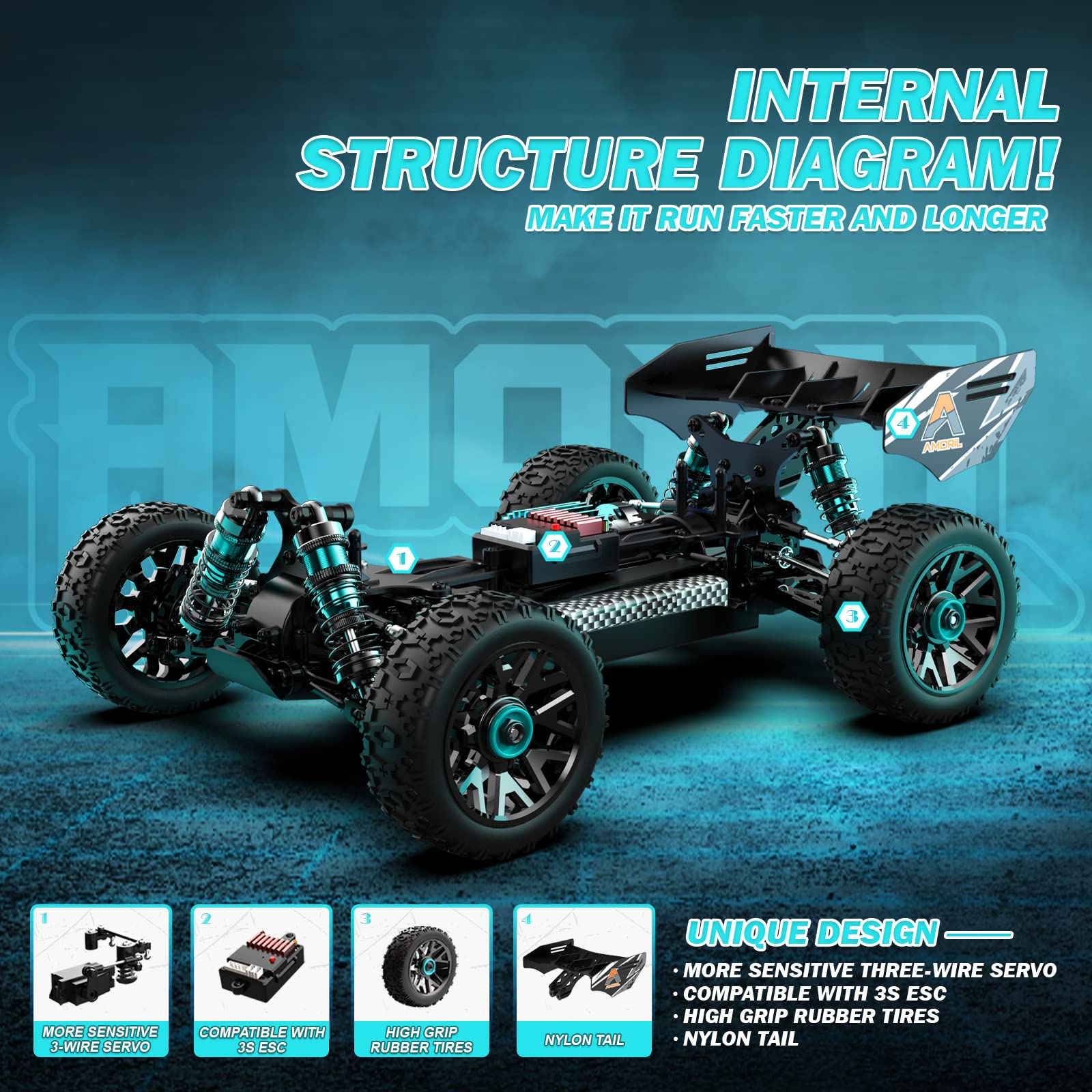 AMORIL 1:14 Fast RC Cars for Adults,Max 70+KMH Hobby Remote Control Car,4X4 Monster Truck Racing Buggy,Electric Vehicle Toy for Kids with Oil Shocks,Metal Parts