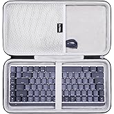 LTGEM Case Compatible with Logitech MX Mechanical Mini Wireless Illuminated Keyboard, Office Travel Carrying Storage Bag - Black+Gray(Case Only)