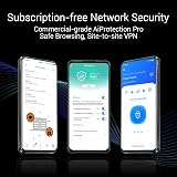 ASUS ZenWiFi BQ16 Quad Band WiFi 7 Mesh 25Gbps 4000 sq ft Dual 10G Ports view 5