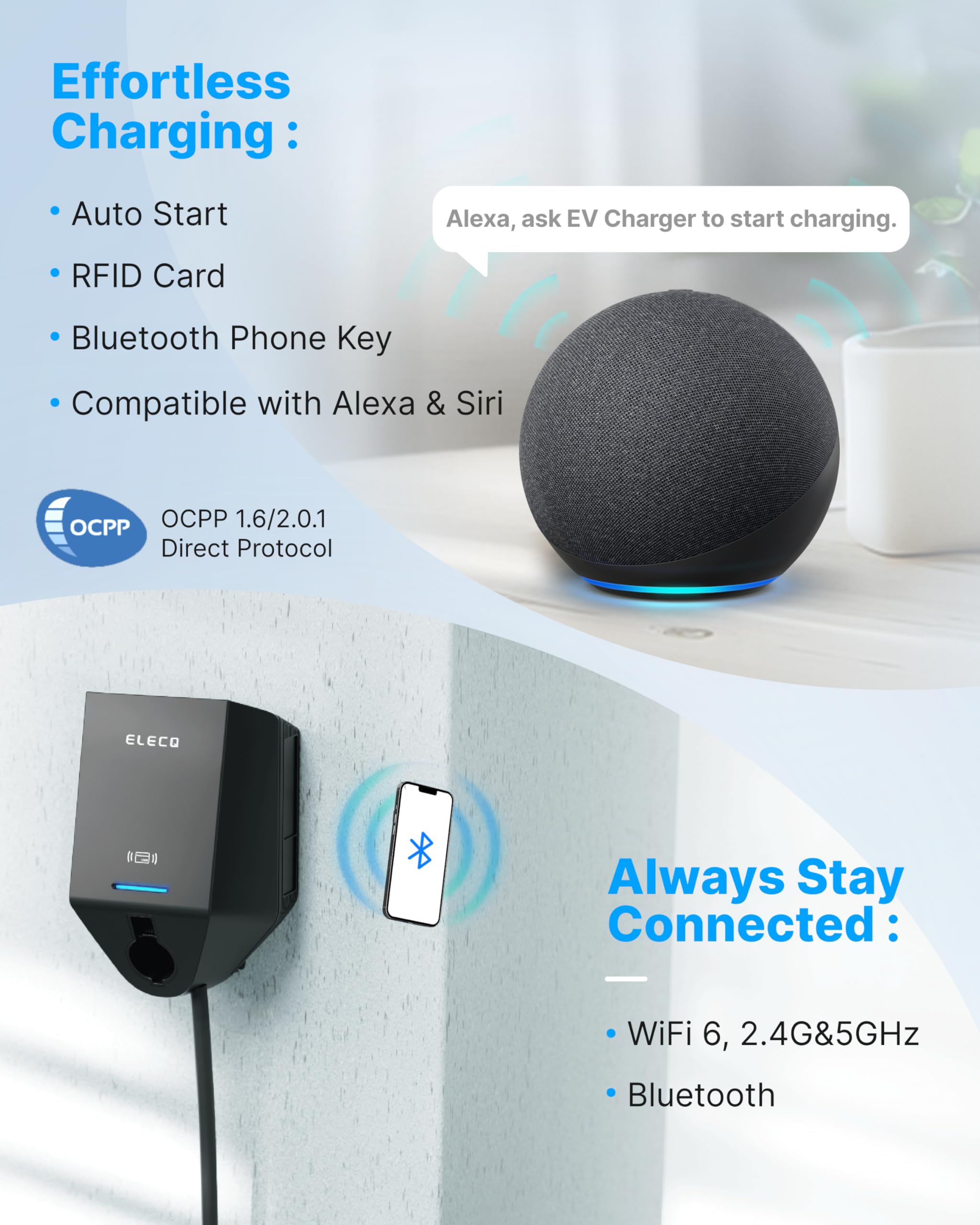 Elecq Level 2 EV Charger with Smart Charging - Solar Mode, OCPP Compatible, Active Load Management, Wi-Fi Enabled for Full Control EVSE, 40A NEMA 14-50 Plug-in Electric Car Charger for Home with J1772