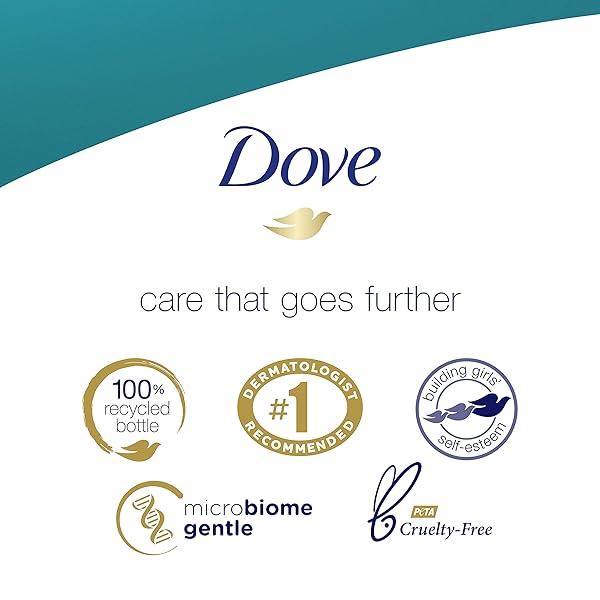 DOVE BODY WASH FOR SOFTER AND SMOOTHER SKIN SENSITIVE SKIN HYPOALLERGENIC AND SULFATE FREE BODY WASH 22 OZ