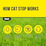 Defenders The Big Cheese Cat and Dog Scatter Granules 750 g view 5