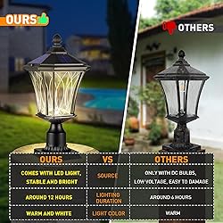 SCNYCUL Solar Post Lights Dusk to Dawn Outdoor