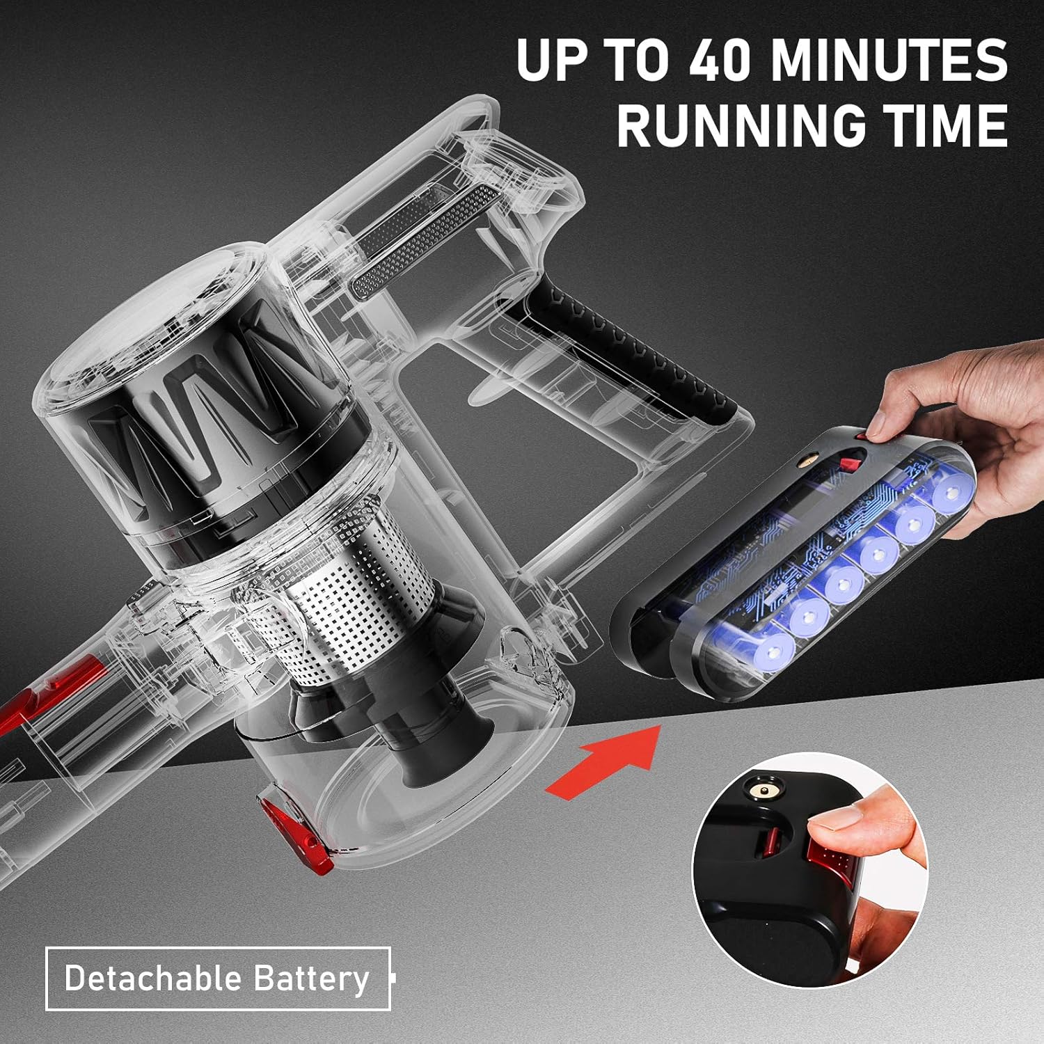 MOOSOO Cordless Vacuum Cleaner, Stick Vacuum 24Kpa Strong Suction 6 in 1 Ultra-Quiet Handheld Vacuum with Brushless Motor Multi-Attachments (Model: K17-Pro) -