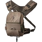 %Binoculars And Binocular Accessories%