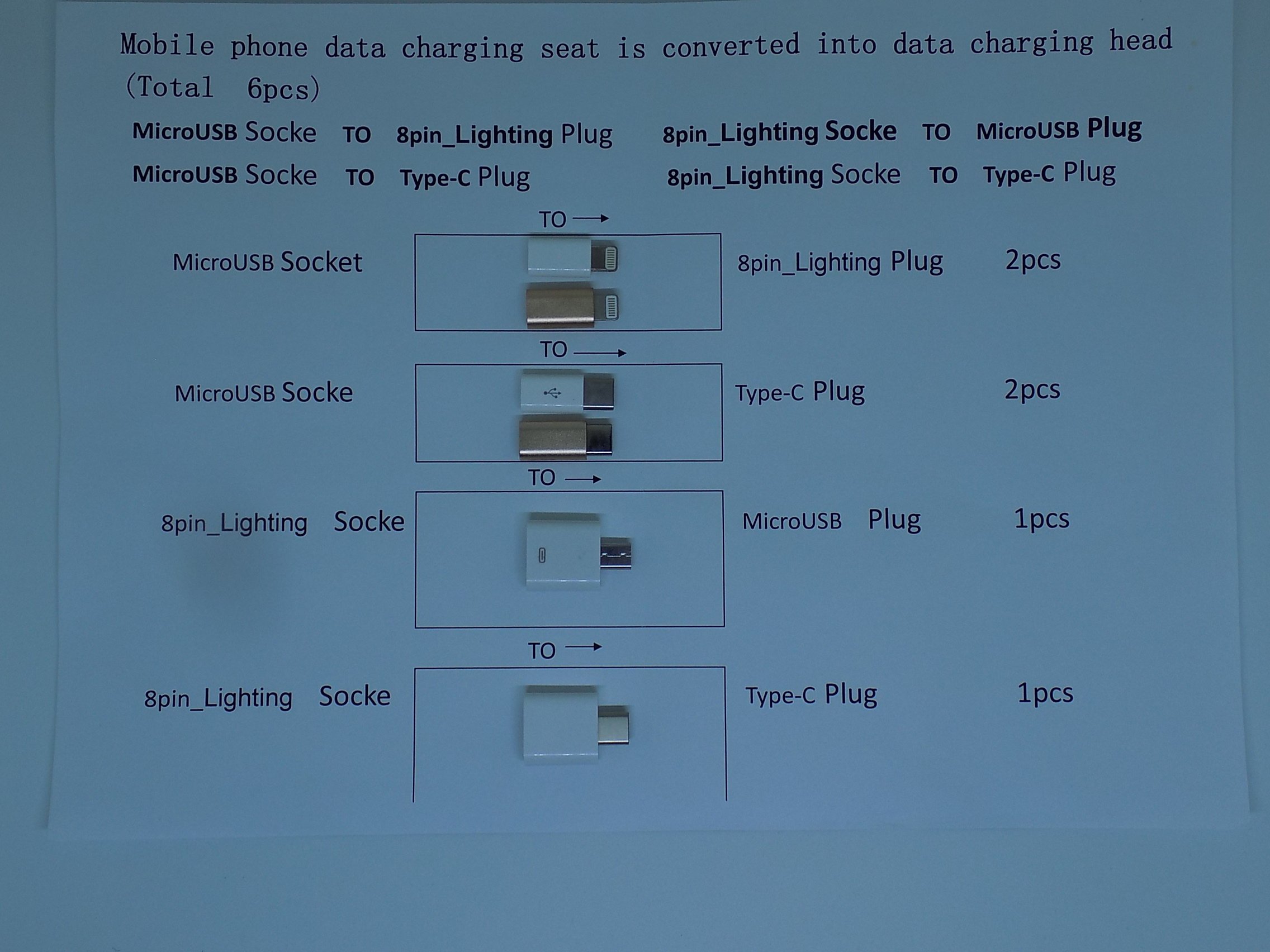 Mobile phone adapter (MicroUSB TO TypeC or MicroUSB TO 8pin&&8Pin to MicroUSB or 8pin to TypeC),Also configure a mobile phone TF card reader,Real shot picture is not beautified