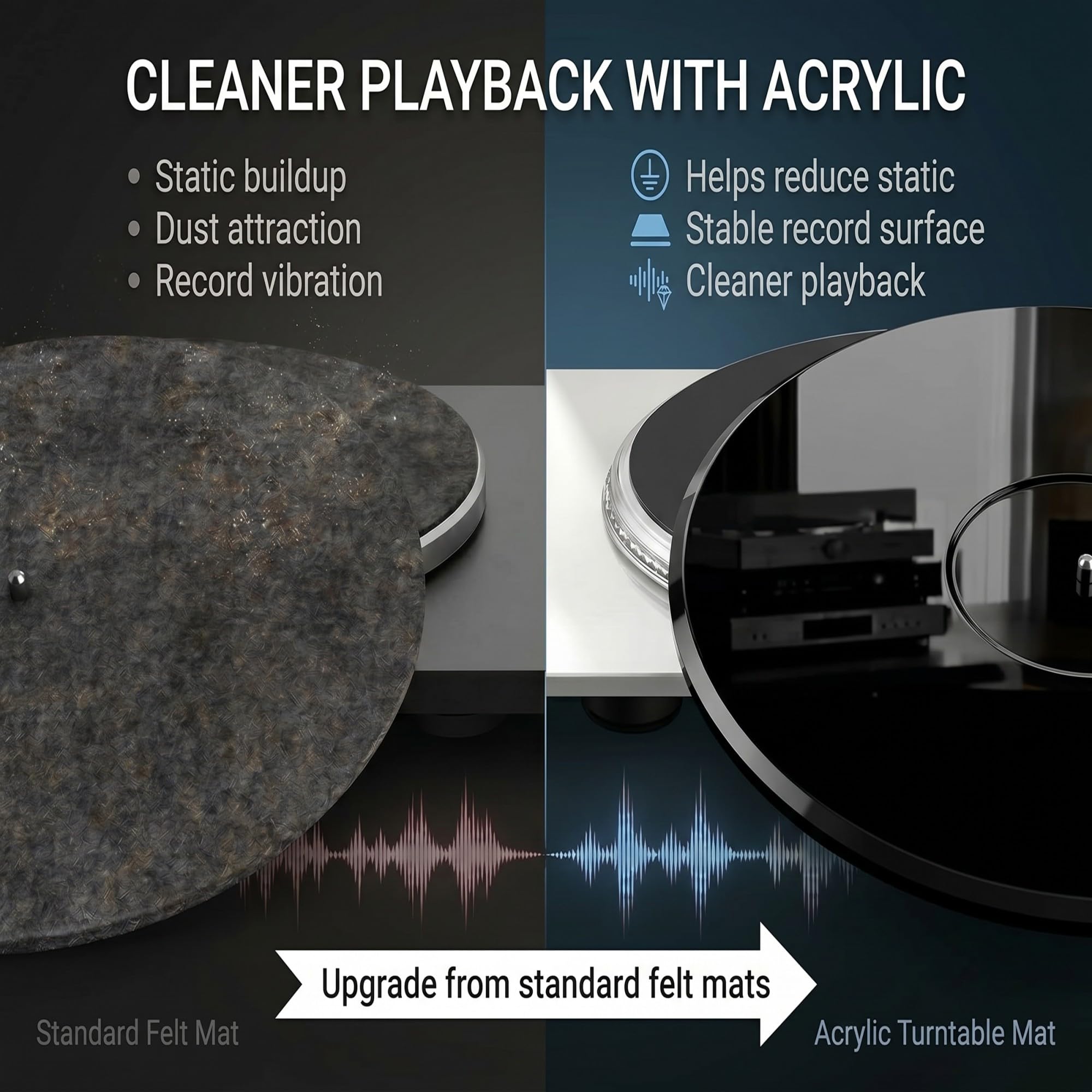 Musfunny Acryl Slipmat Turntable Mat: 30 cm Vinyl Slipmat Antistatisch 4