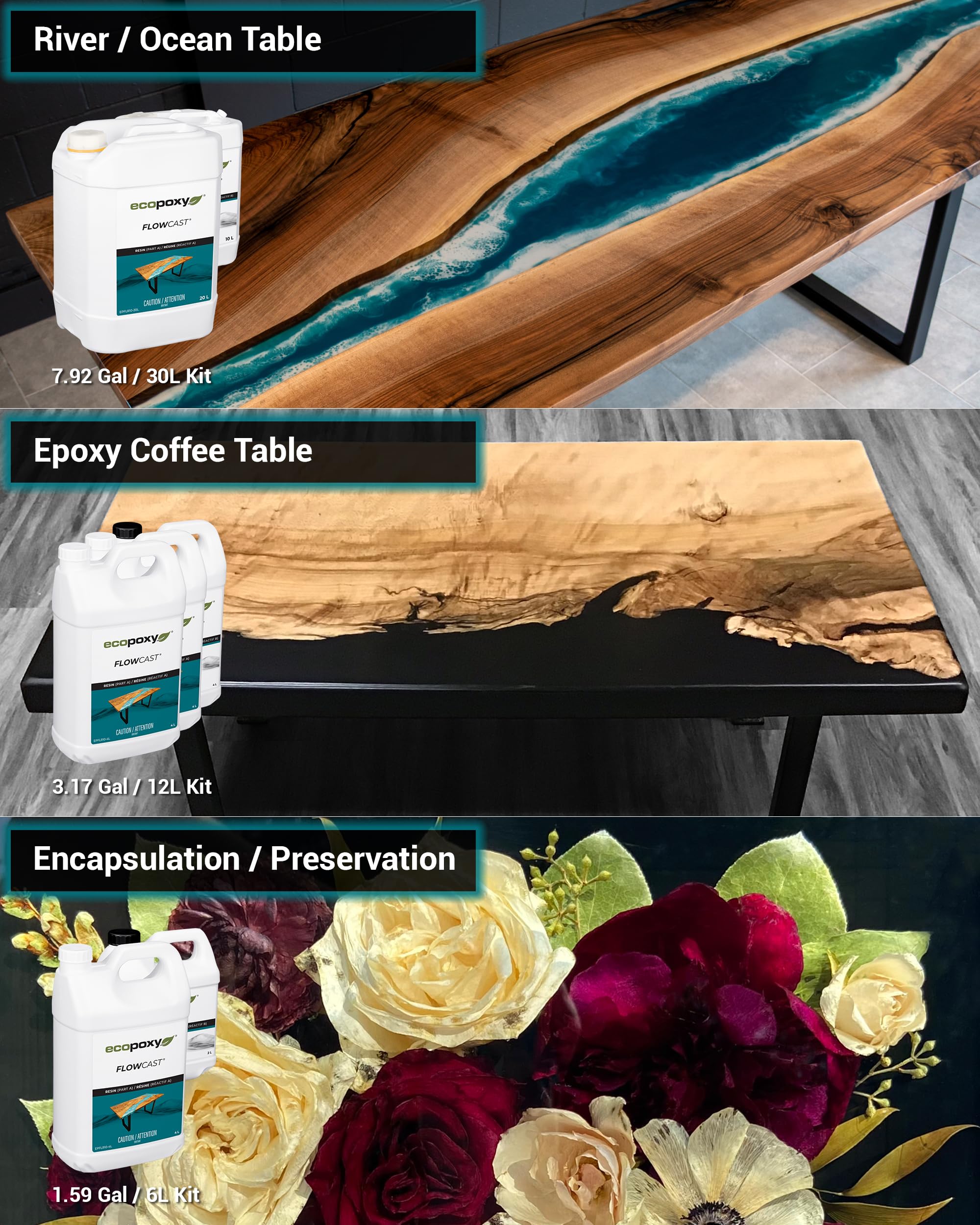 EcoPoxy FlowCast Deep Pour Epoxy Resin Kit - 3.2 Gal / 12L: UV/Yellowing Resistant, Bio-Based Resin | Water Clear Epoxy for River/Ocean Tables and Other Deep Casting Bubble Free Epoxy Projects