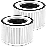 Sinnya 2-Pack True Replacement Filter Compatible with Afloia Fillo/Halo/Mook-a Allo, 3-in-1 High Efficiency True Filter for Fillo Filter