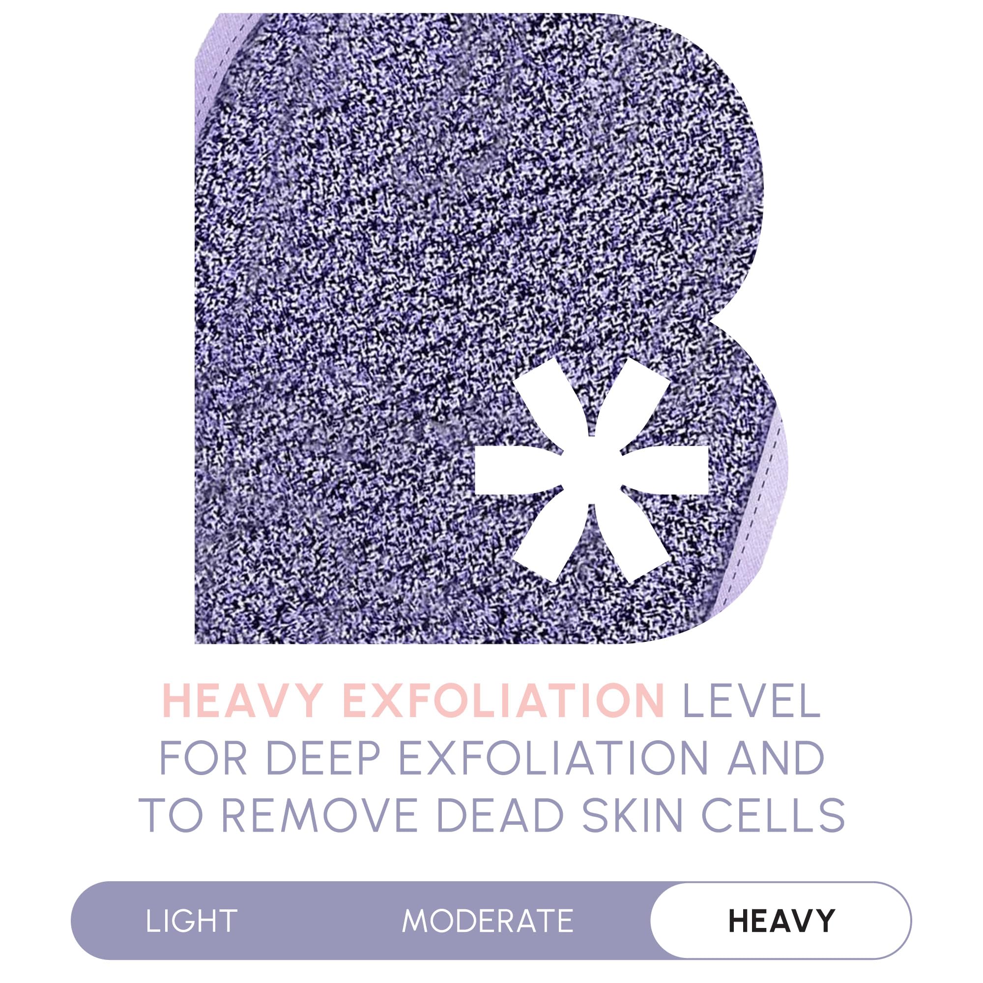 Brooklyn Botany Exfoliating Mitt for Bath and Shower - Heavy Duty Exfoliating Body Scrubber for Massage and Dead Skin Remover for Body - 1 Mitt