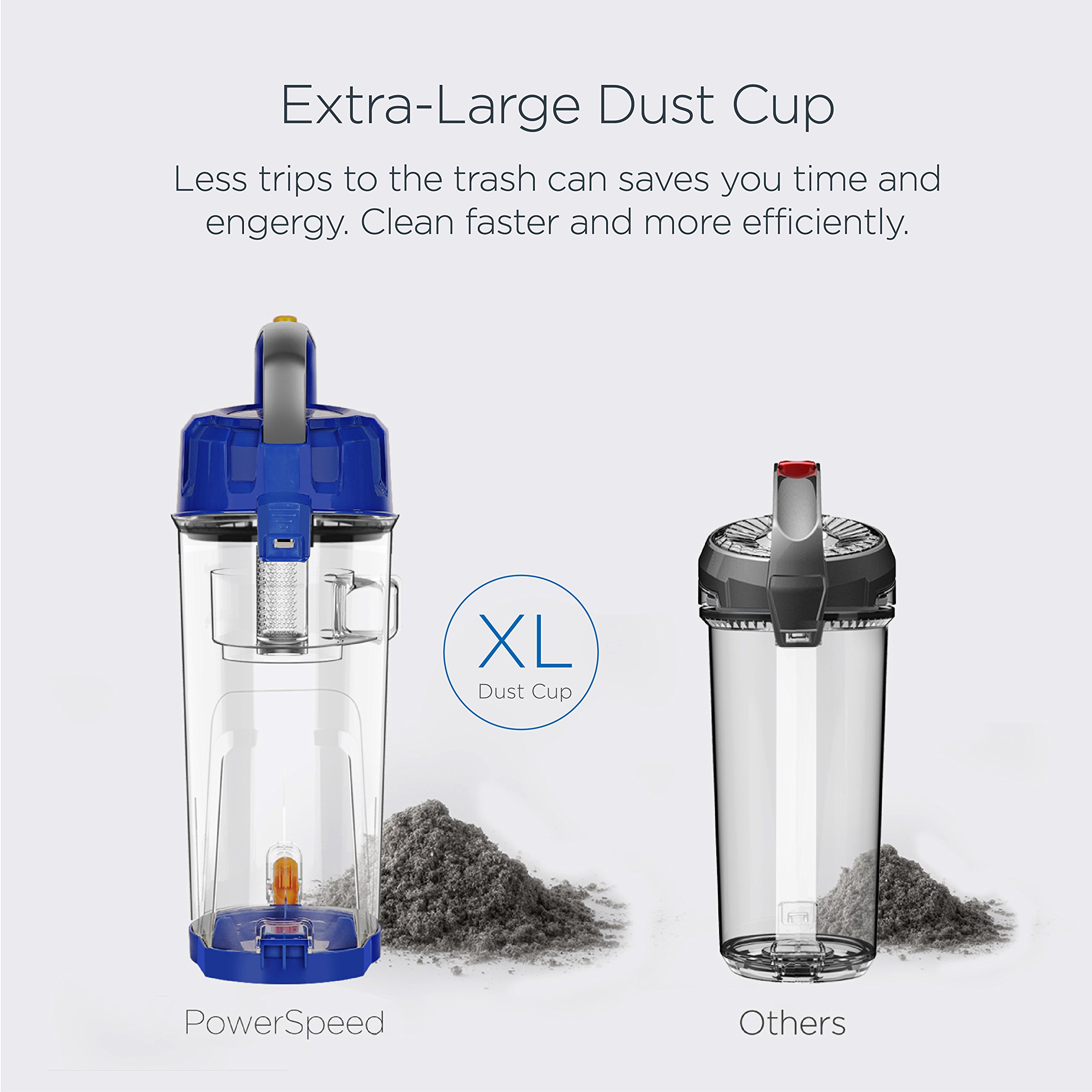 Eureka NEU182A PowerSpeed Lightweight Bagless Upright Vacuum Cleaner