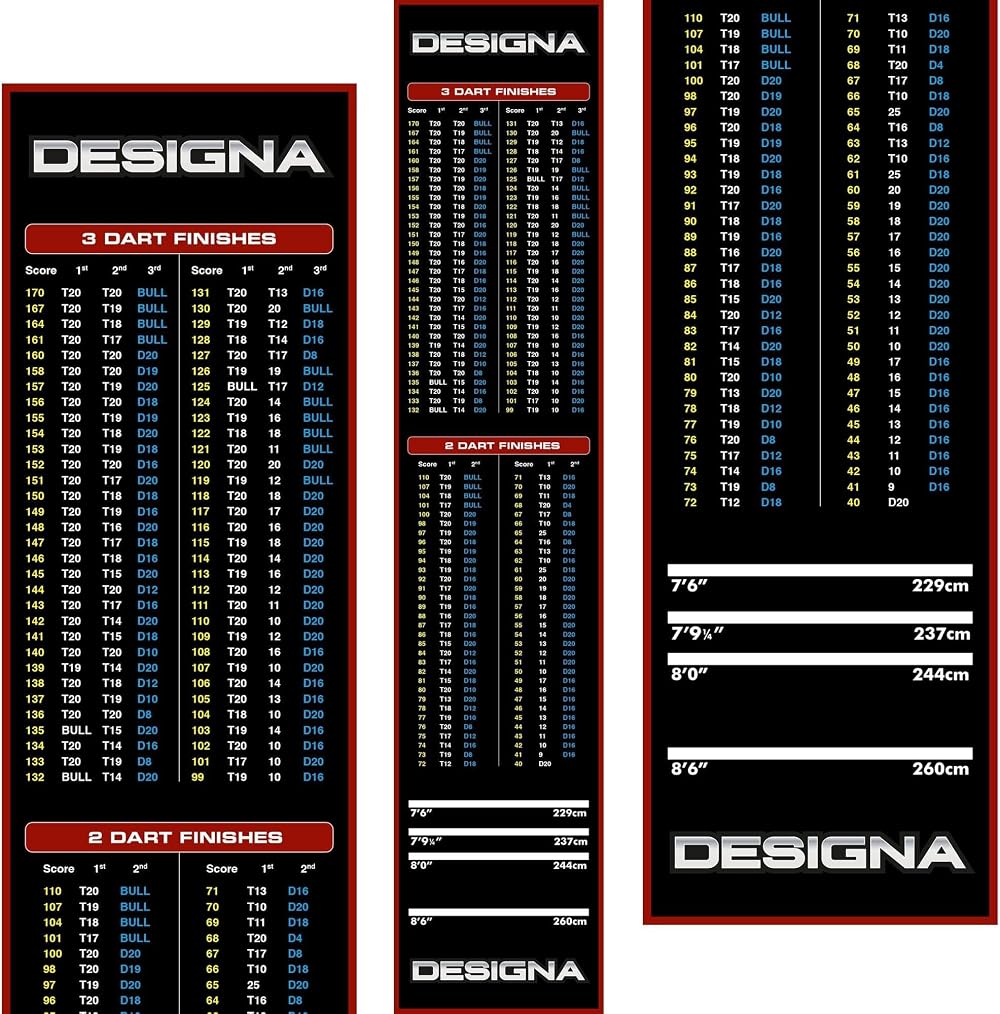 Designa Darts Non Slip Carpet Darts Mat Red 60cm with Checkout Finish