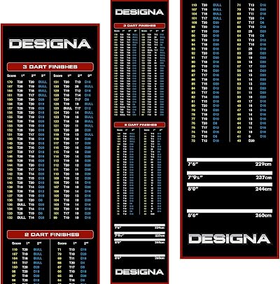 Designa Darts Non Slip Carpet Darts Mat Red 60cm with Checkout Finish