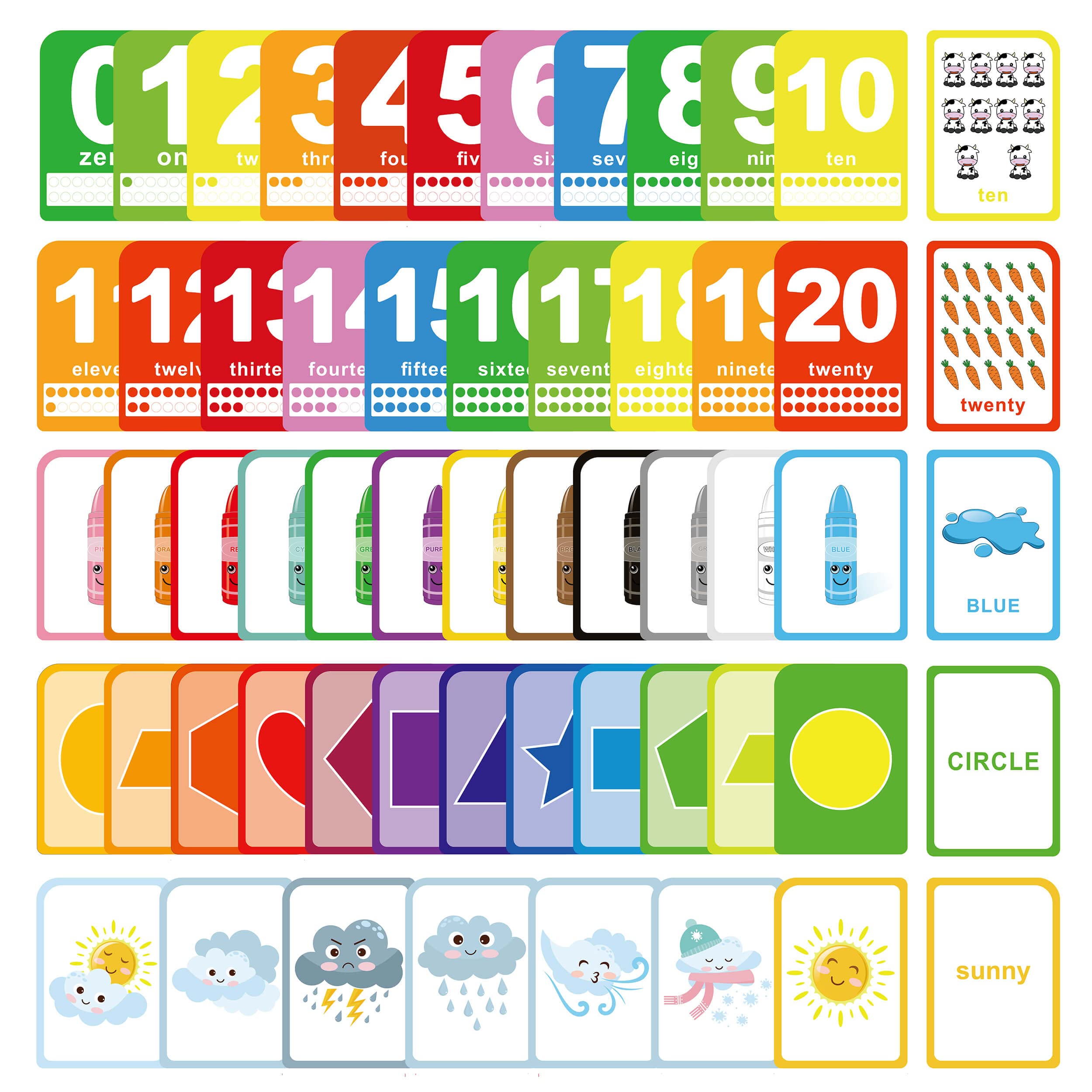 English Flashcards for Toddlers from 2 Years: Numbers, Colours, Shapes, Weather - 52 Cards Educational Toy