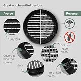 Vent Systems Ø100 mm Round Soffit Vent Cover Pack 2 Black with Mounting Neck view 3