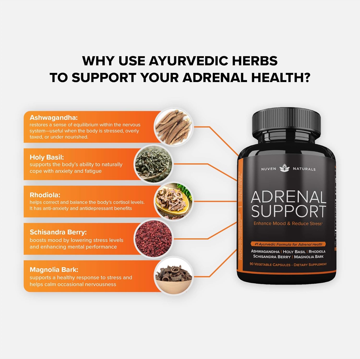 Adrenal Support — Natural Adrenal Fatigue Supplements, Cortisol Manager with Ashwagandha Extract, Rhodiola Rosea, Holy Basil, Adaptogenic Herbs for Anxiety: Health & Personal Care