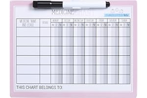 THREE LITTLE TOTS Medicine Refrigerator Tracker Chart with Marker (Pink)